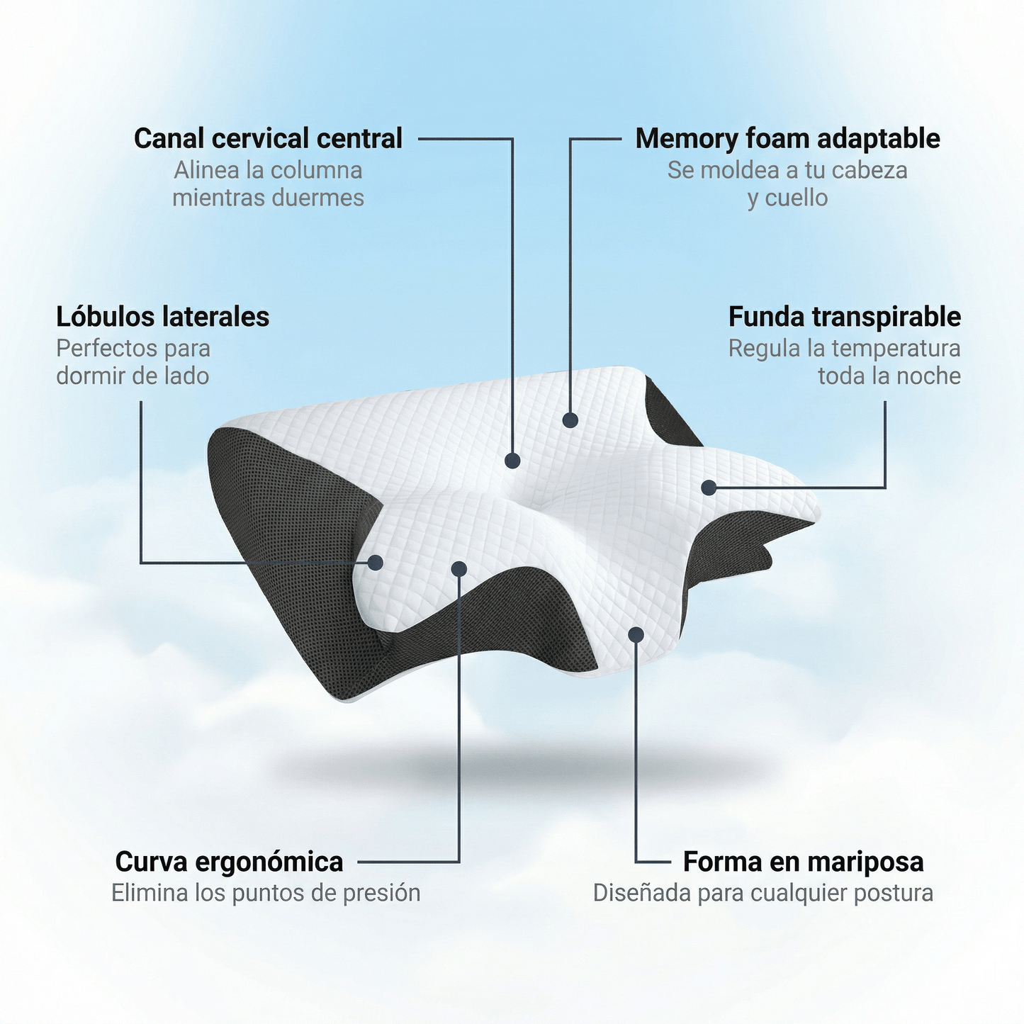 ErgoSleep™ — Almohada Cervical Ergonómica